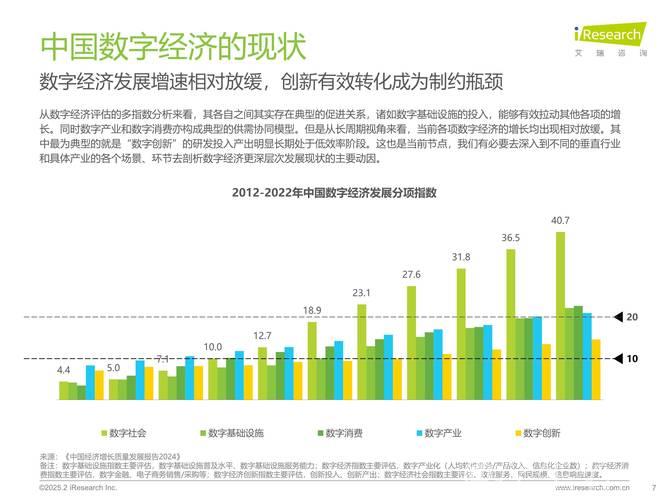 从四组最新数据感知经济活力潜力