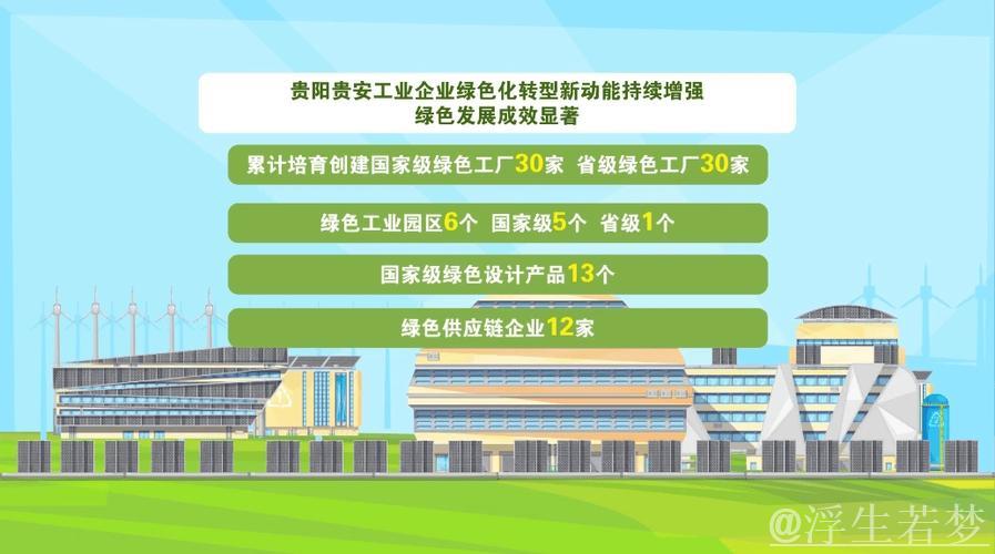 高端化+智能化+绿色化 我国工业转型焕新提速