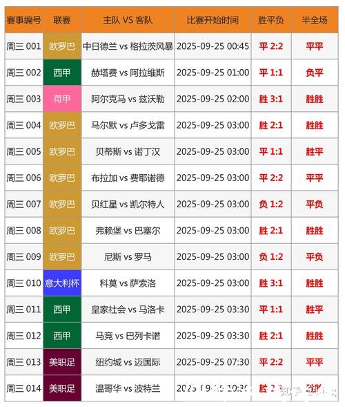 世界杯竞猜平台评价排行榜更新 世界杯竞猜平台评价排行榜更新