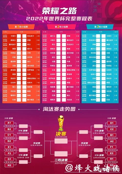 世界杯赛程预测：赛程安排与球员体能挑战