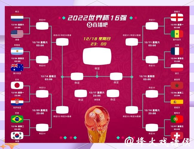 世界杯竞猜入口线上线下对比分析