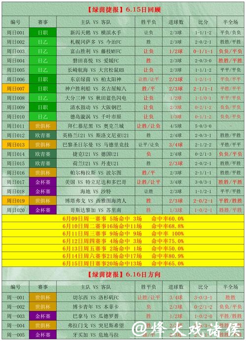 2026世界杯下注攻略提升你的胜率技巧 2026世界杯下注攻略提升你的胜率技巧