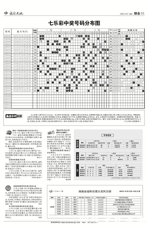 世界杯下注预测与投注陷阱解析指南