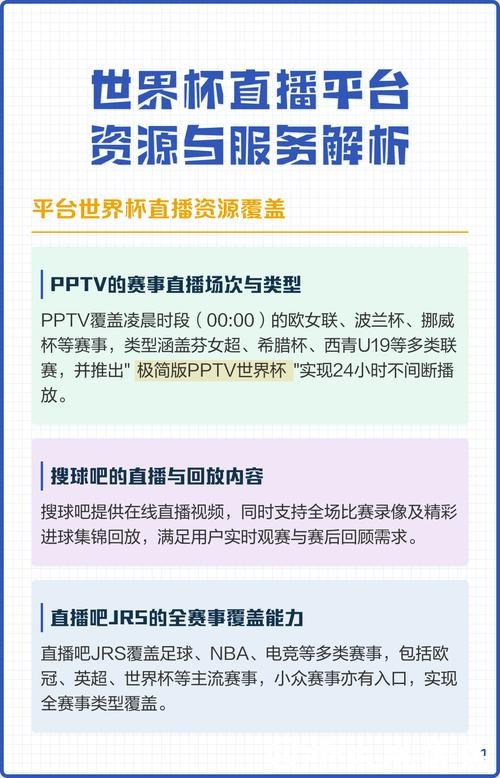 世界杯直播平台会员费用解析 世界杯直播平台会员费用解析